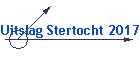 Uitslag Stertocht 2017